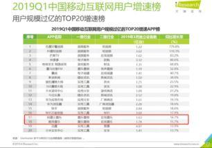 娱乐吃瓜舆情分析报告,揭秘娱乐圈热点事件背后的真相与趋势