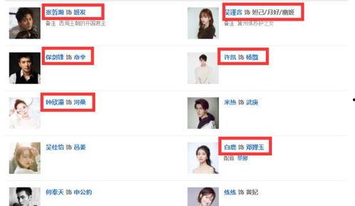 穿成娱乐圈糊咖绑定了吃瓜系统,绑定吃瓜系统，娱乐圈的逆袭之路